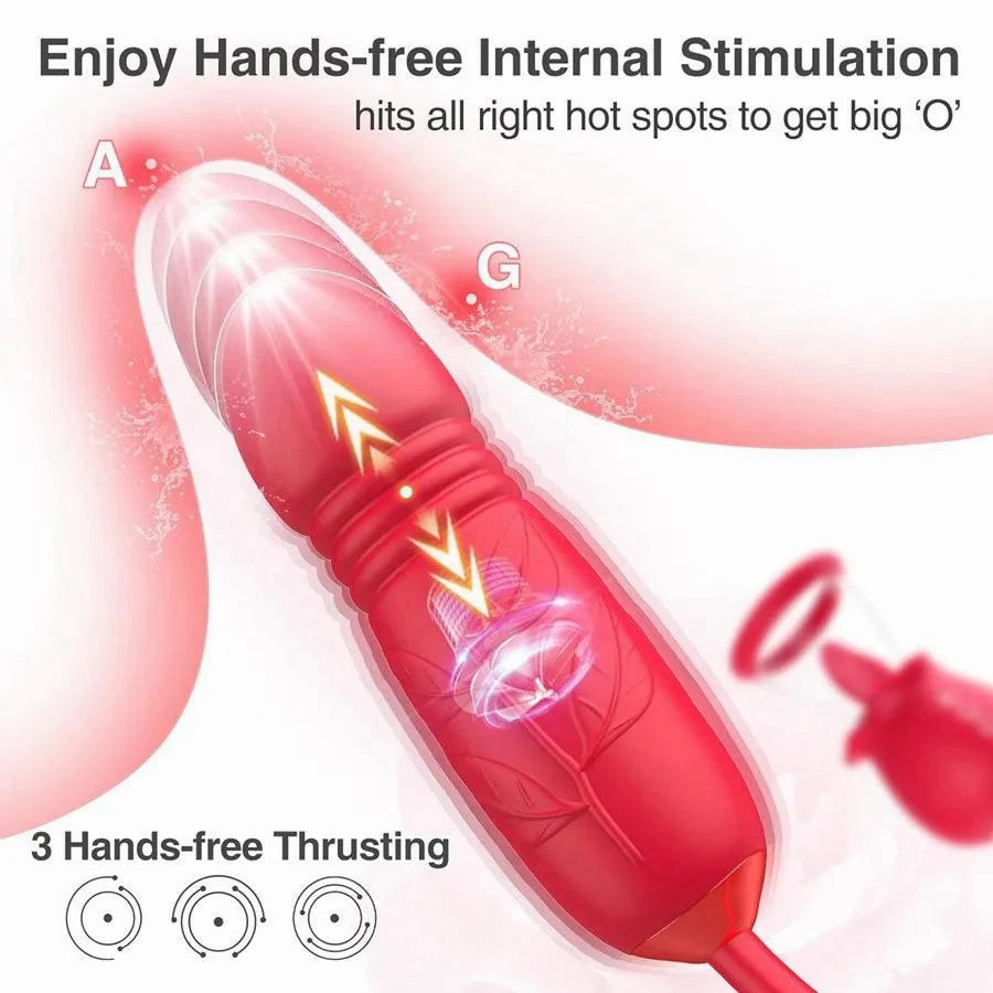 3-In-1 Multiple Pleasure Female Rose Pussy Pump Toy