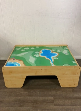 Activity Table