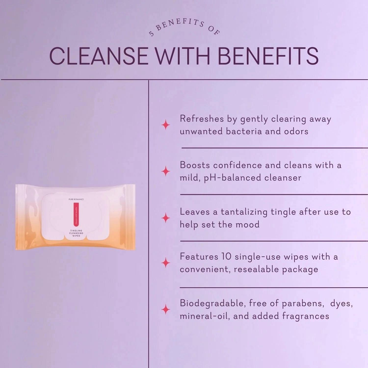 Cleanse with Benefits 2 Pack - Intimate Tingling Wipes