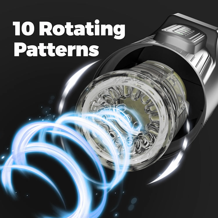 Male Sex Toys with 10 Thrusting,4 Sucking & 10 Rotating Modes