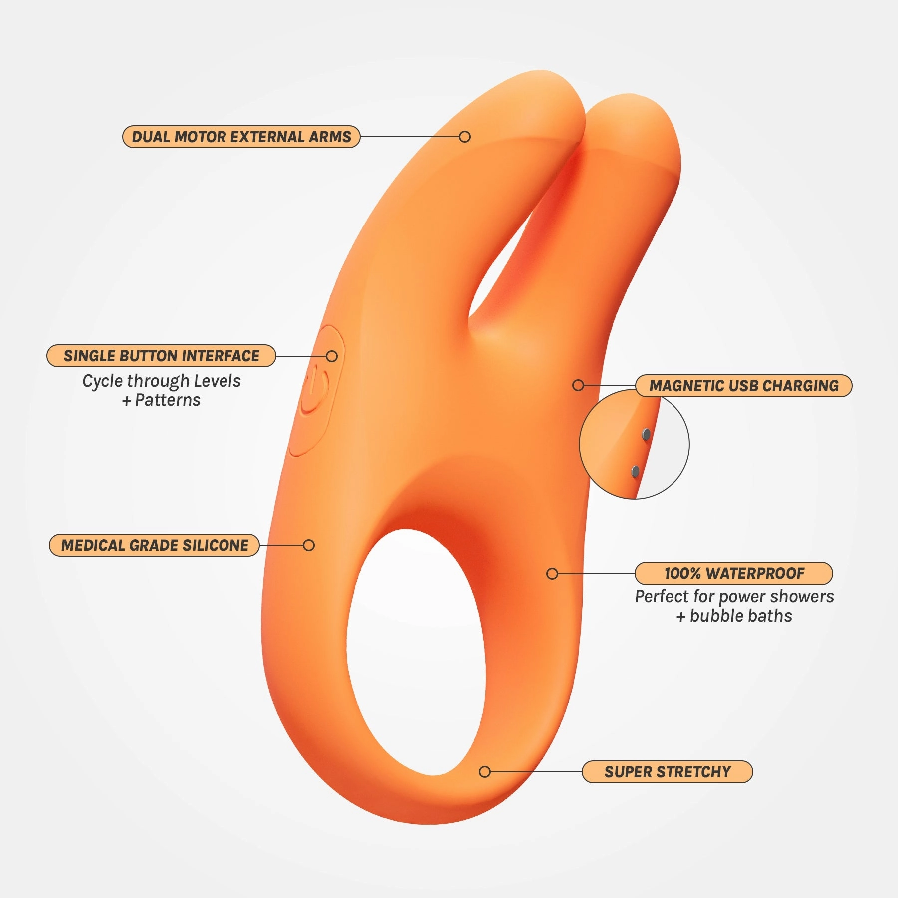 Orb - Rechargeable Couples Vibrating Dual Motor Pleasure Ring