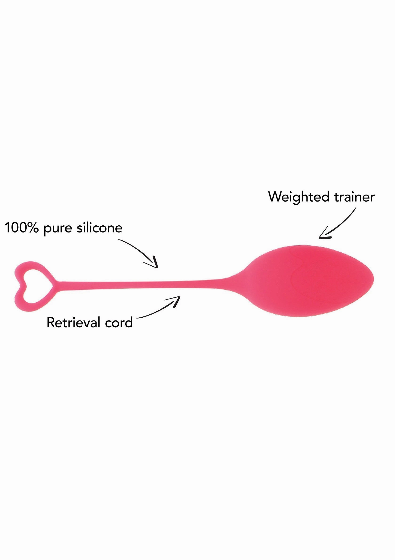 Pelvic Floor Exercise Trainer