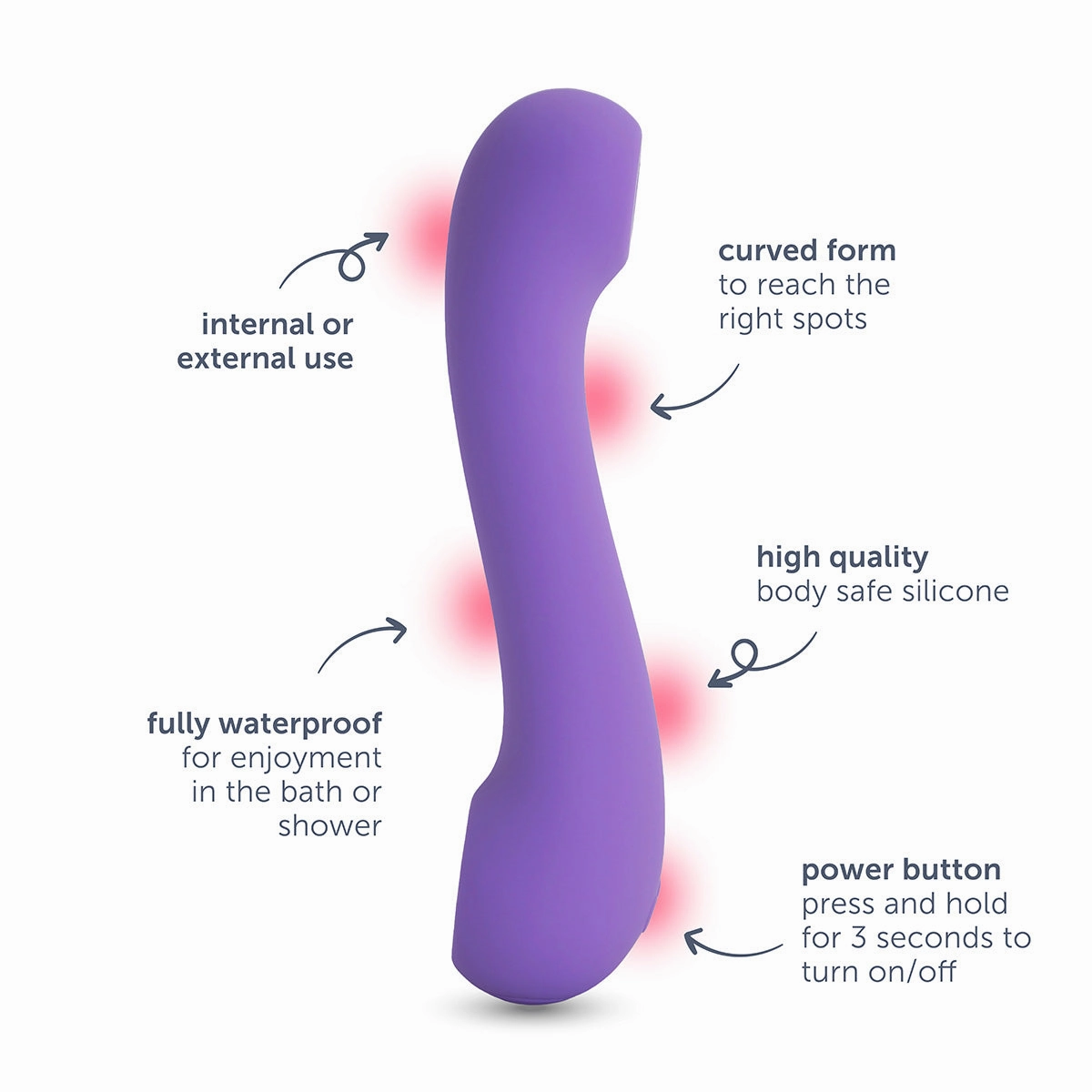 plusOne® thumping arouser