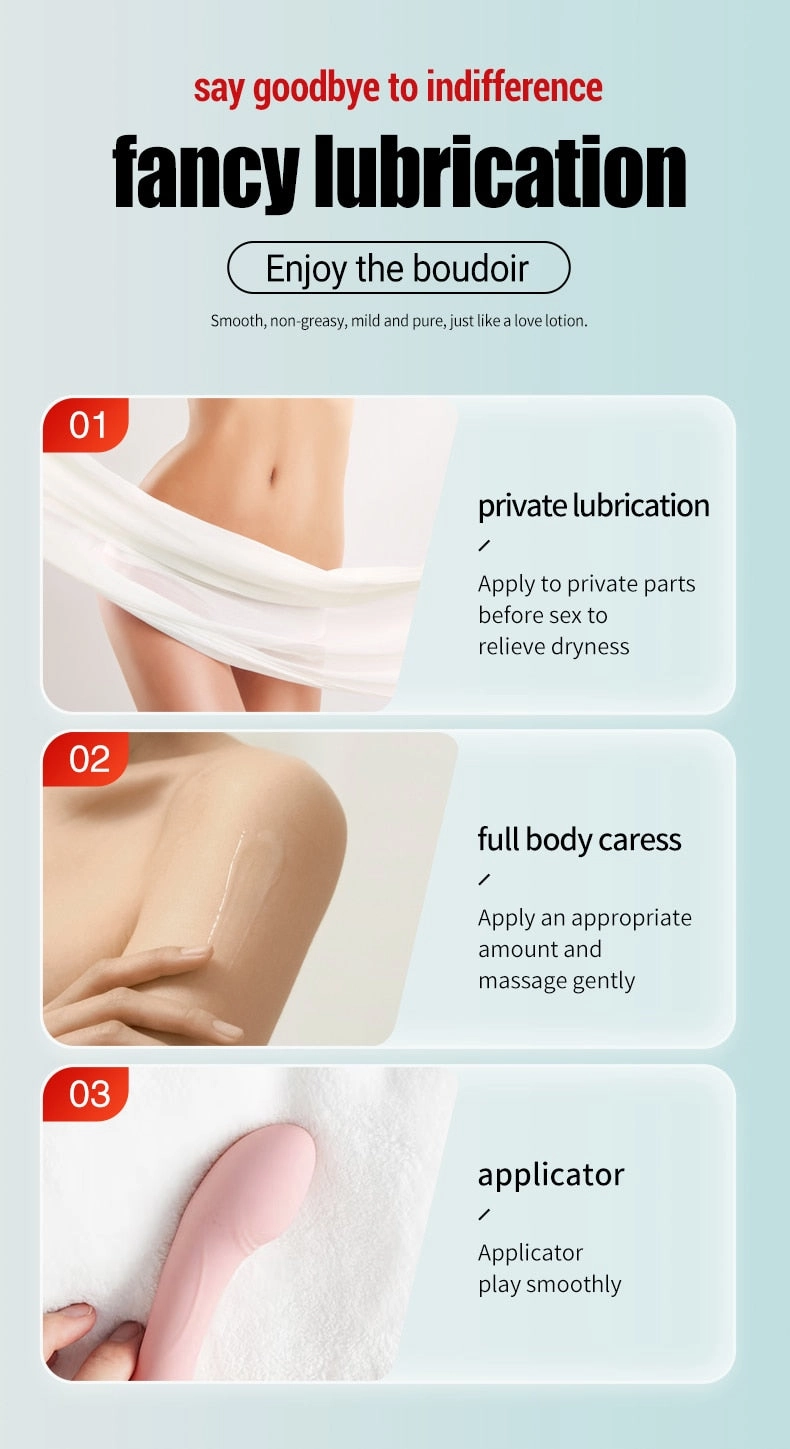 Water Based Lubricant